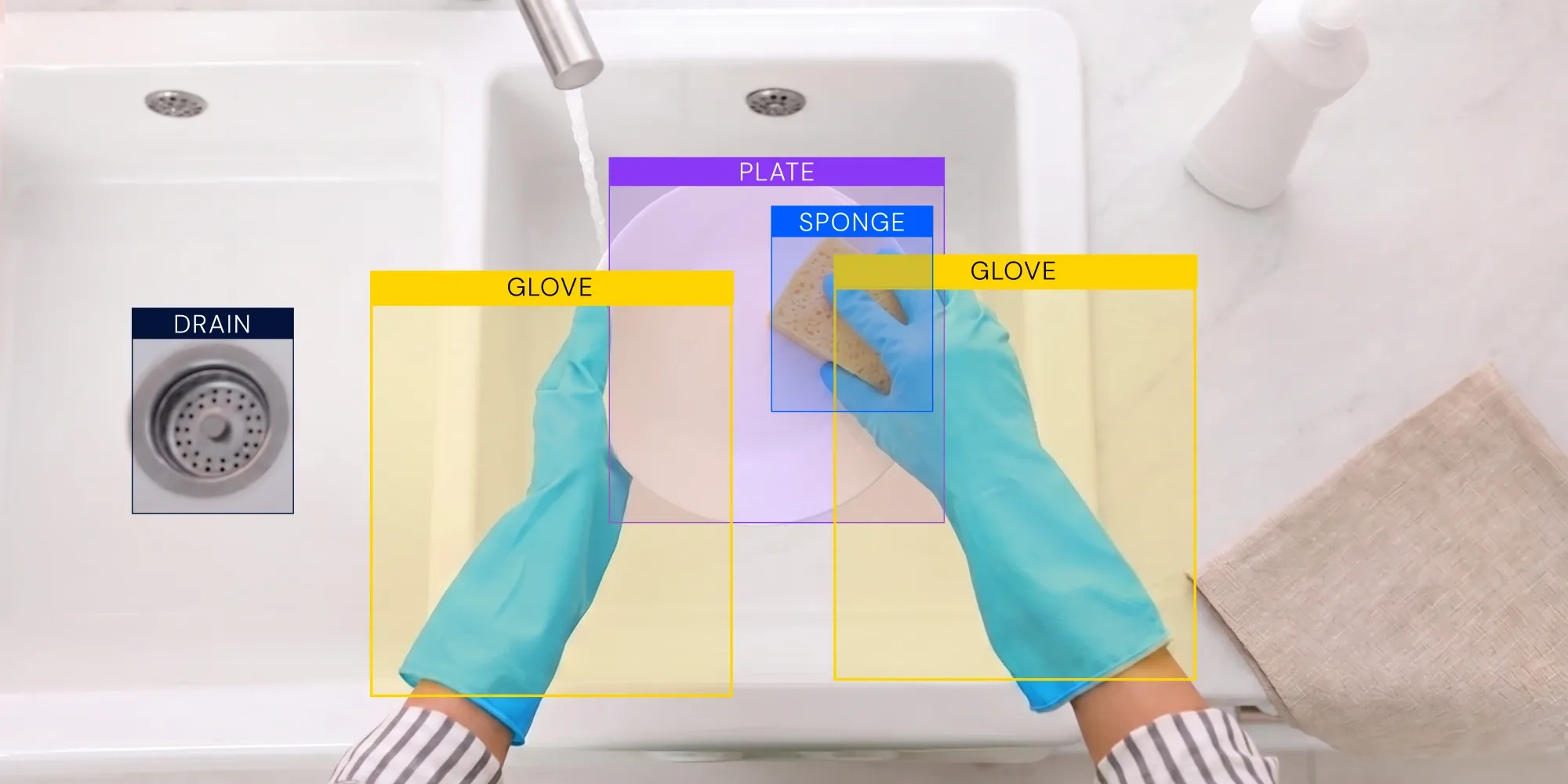 Top-down view of person washing a plate in a sink, with AI bounding boxes labeling the plate, sponge, gloves, and drain.