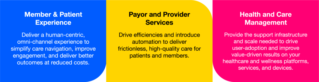 healthcare bpo solutions