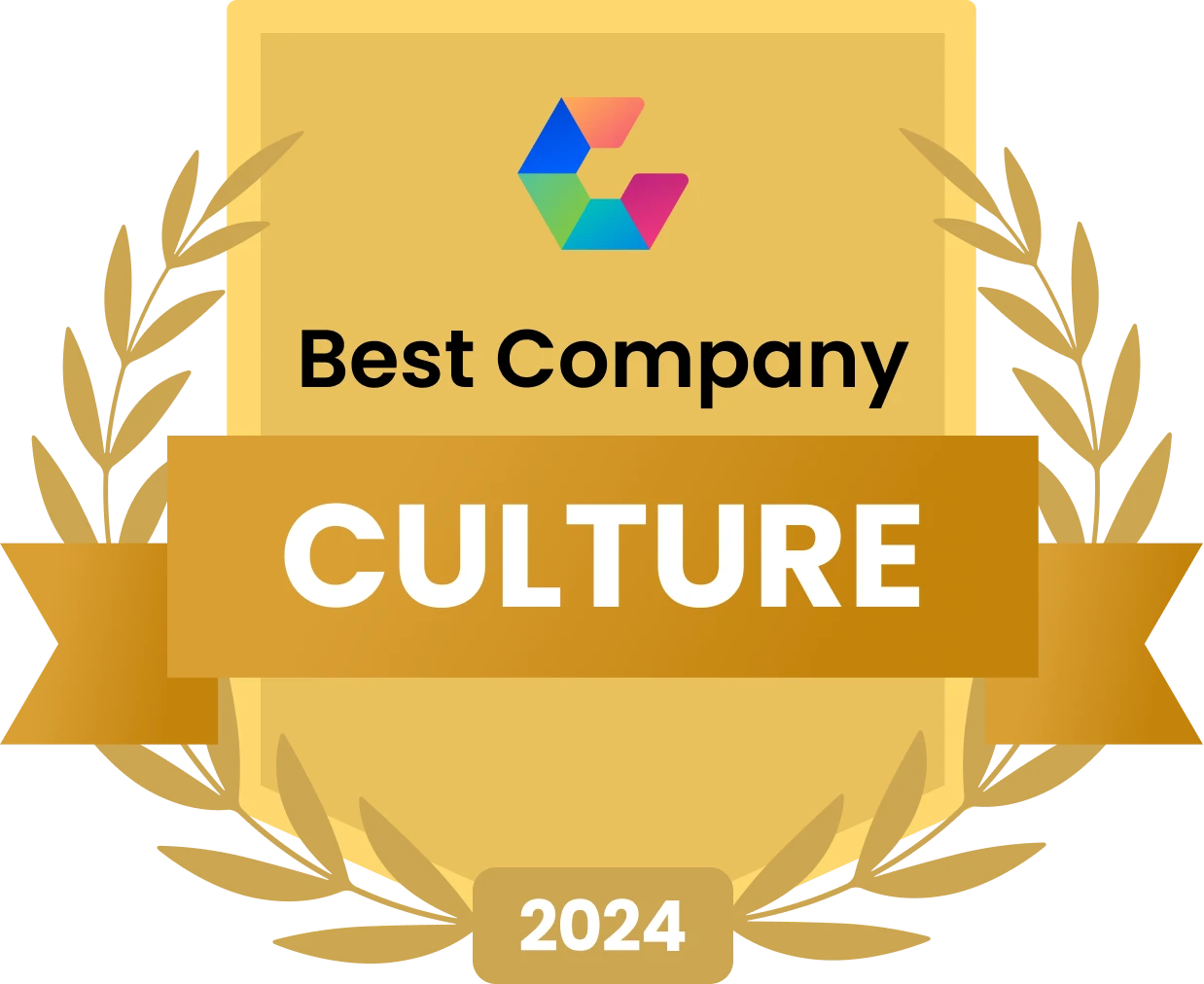 Gold Winner Best Pan-European Contact Centre Operation - European Contact Centre & Customer Service Awards 2024